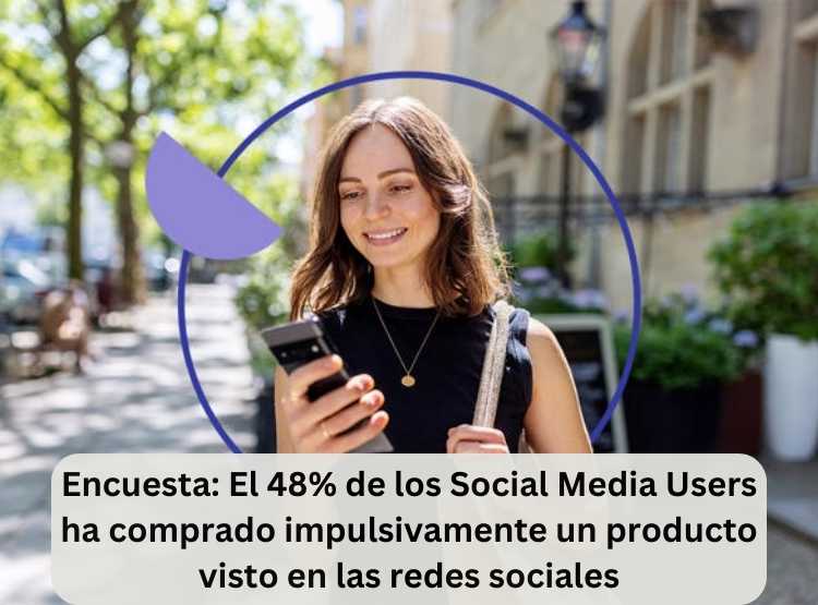 Encuesta: El 48% de los Social Media Users ha comprado impulsivamente un producto visto en las redes sociales